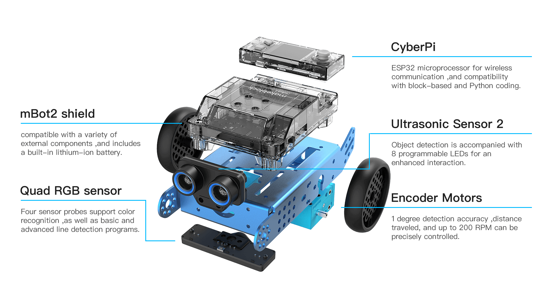 mBot 2 educational robot featuring CyberPi, ultrasonic sensor, quad RGB sensor, and encoder motors for enhanced learning.