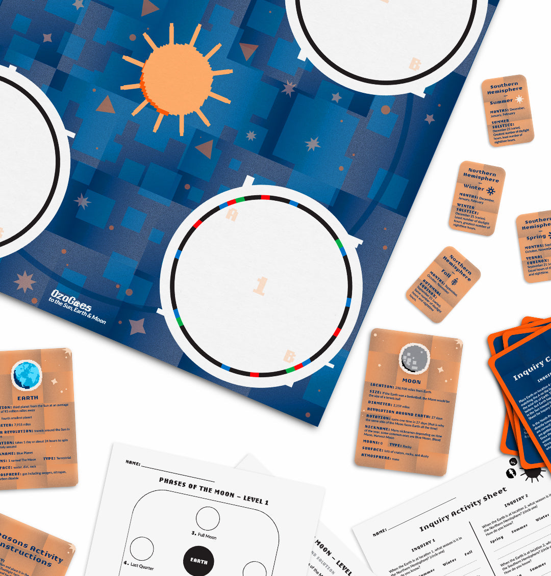 OzoGoes STEAM kit activity board featuring sun, Earth, and Moon for solar system exploration and learning.