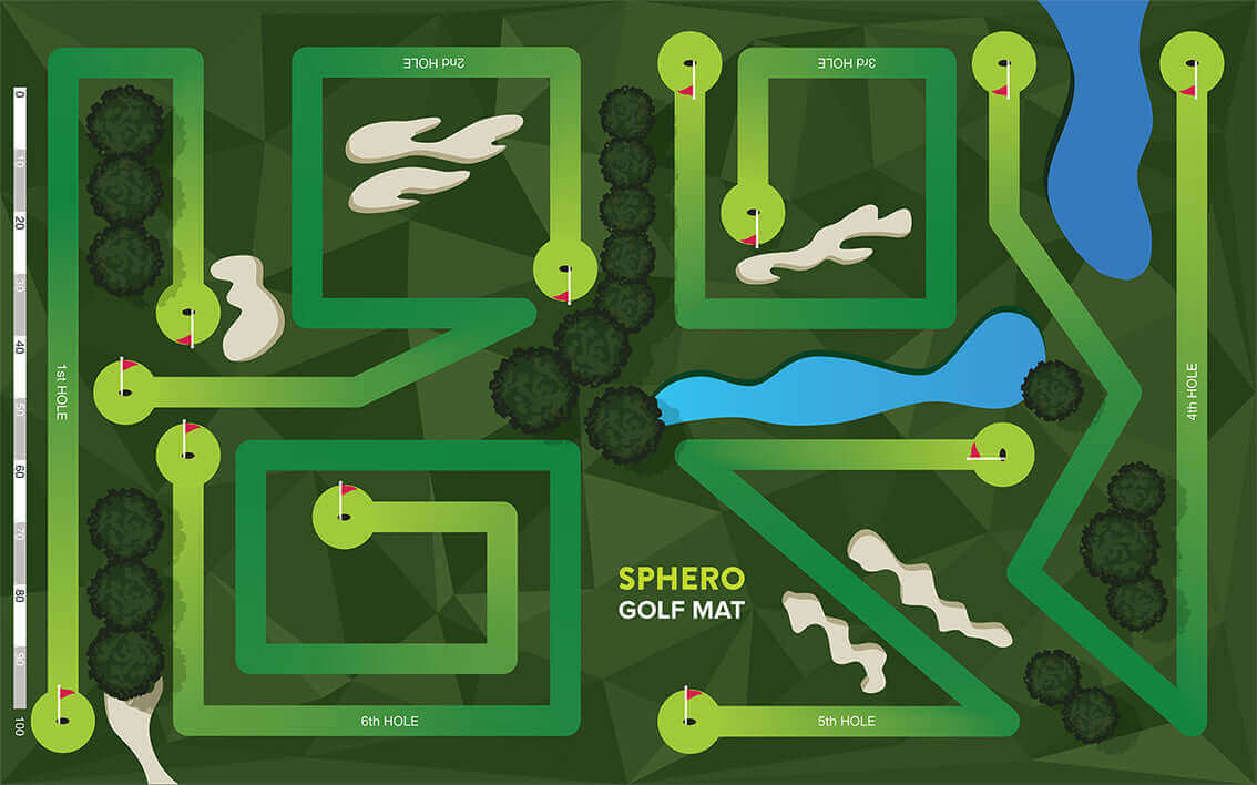 Sphero Golf Mat featuring a vibrant course layout with holes, water hazards, and landscaping for golf practice.
