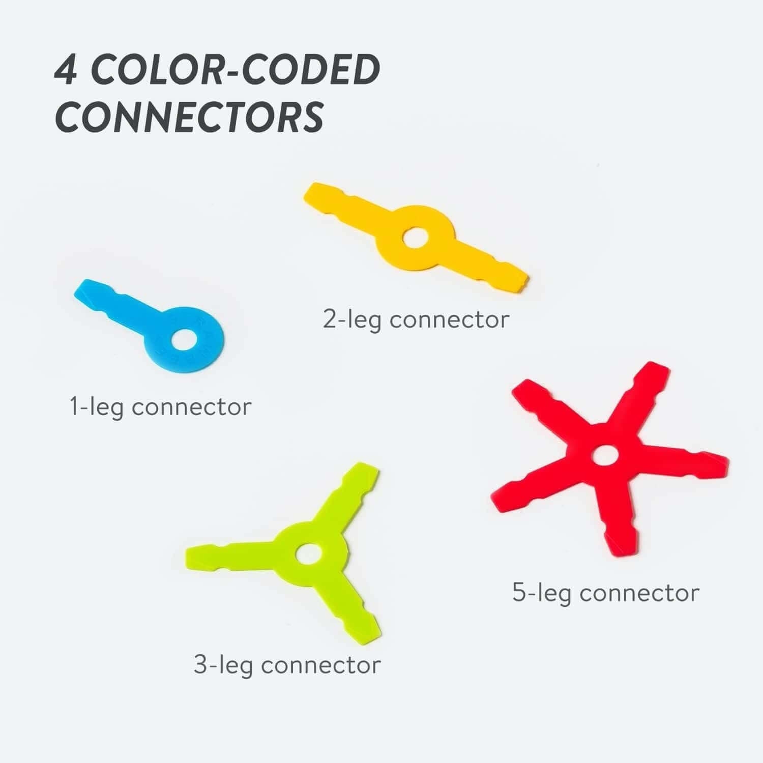 Color-coded connectors for Strawbees STEAM School Kit: 1-leg, 2-leg, 3-leg, and 5-leg connectors for creative building.