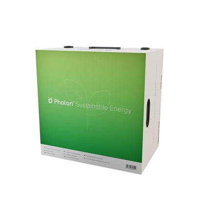 Photon Ecology Teaching Kit