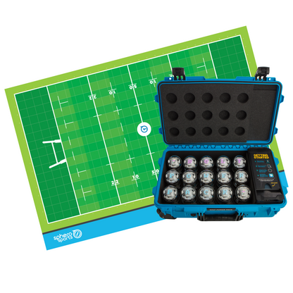 Sphero Sports Bundle