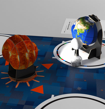 OzoGoes to the Sun, Earth & Moon