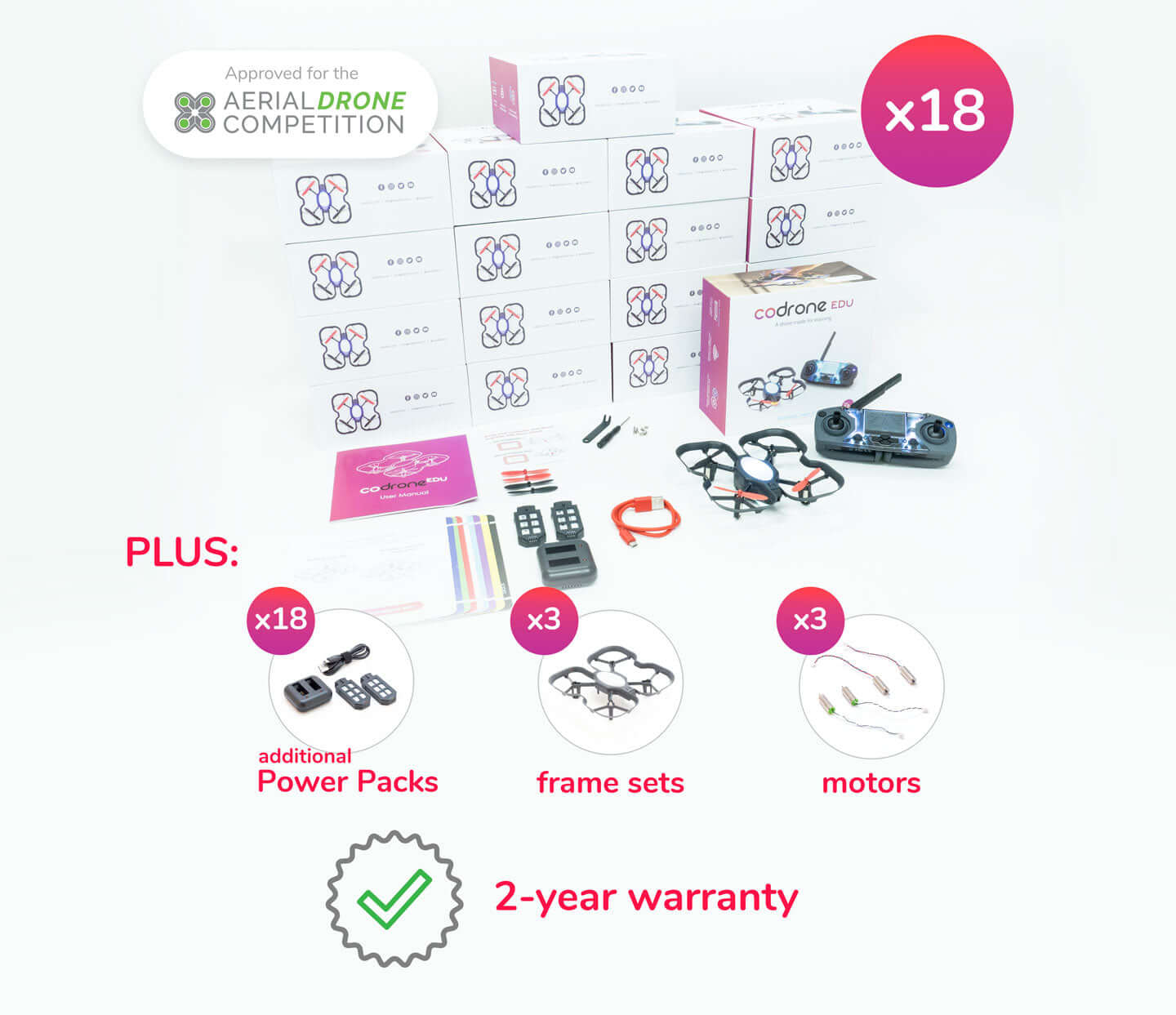 Robolink CoDrone EDU Classroom 18 Pack