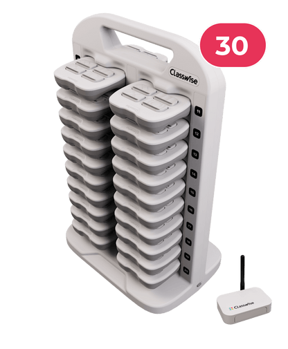 Classwise 30 educational solution device for gamification in classrooms, featuring multiple interactive tools.