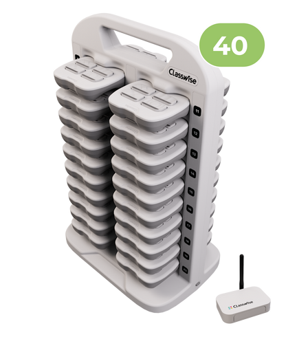 Classwise 40 educational solution, featuring a multimedia interactive tool for gamified classroom engagement.