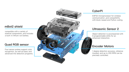 Makeblock mBot 2