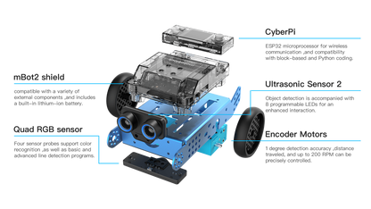 Makeblock mBot 2 educational robot features, including sensors and Bluetooth capabilities, ideal for secondary education.