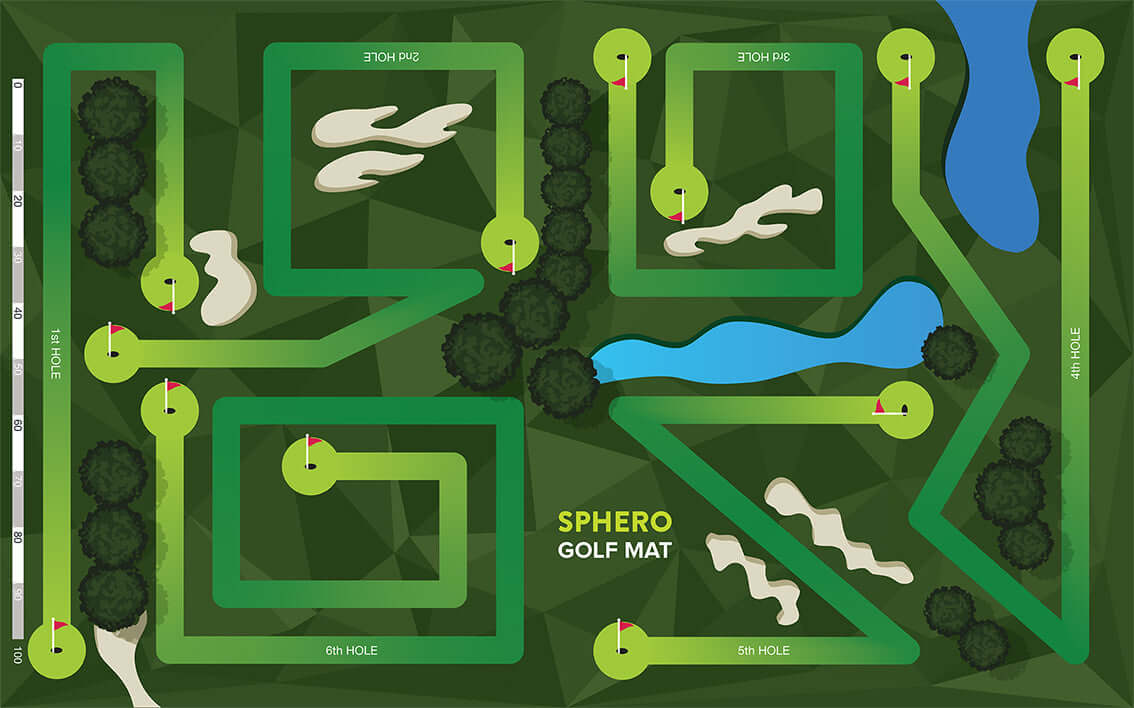 Sphero Golf Mat