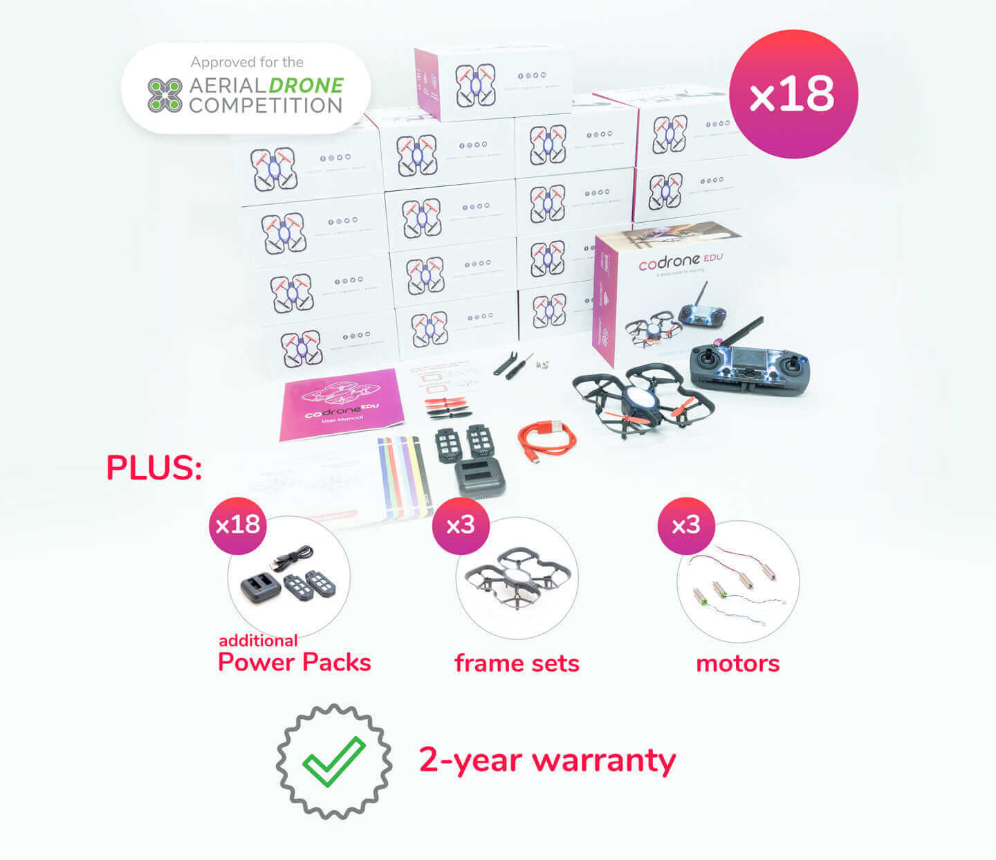 Robolink CoDrone EDU Classroom 18 Pack with drones, accessories, and warranty for coding education.