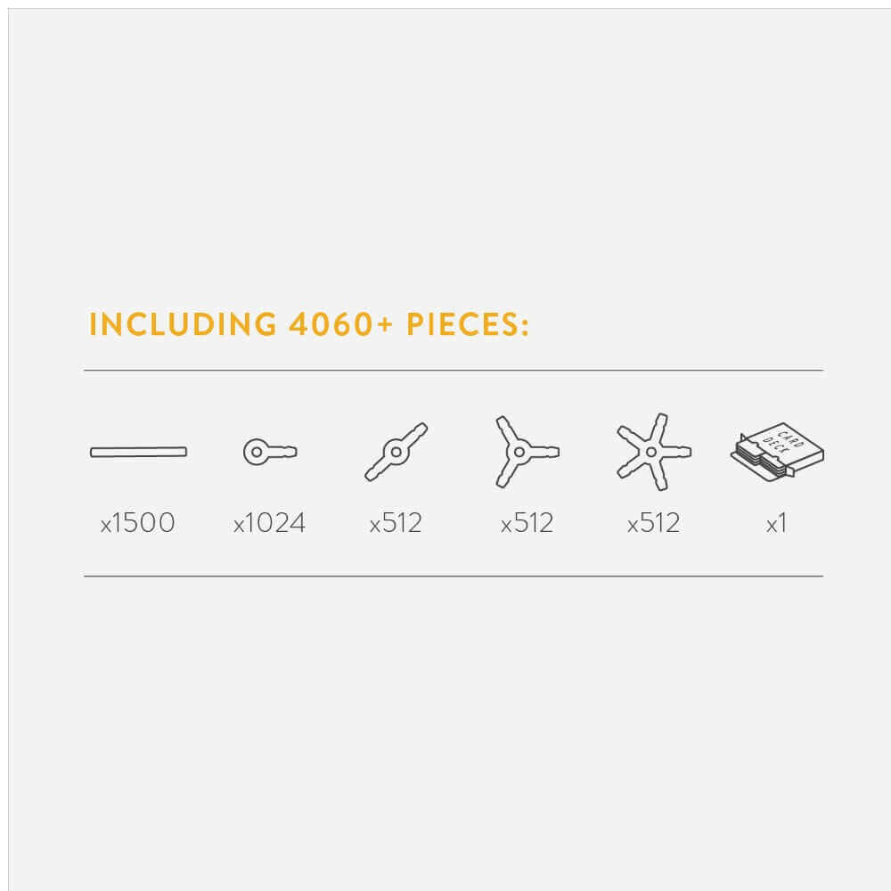 Infographic showing 4060+ pieces in Strawbees STEAM classroom building set with counts of connectors, straws, and challenge cards.